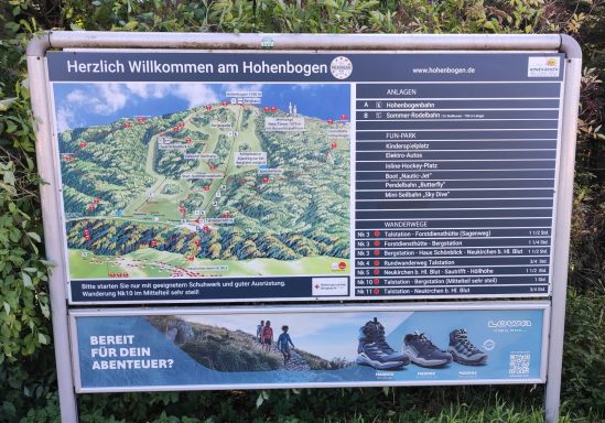 Überblick der Wanderwege